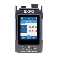 Optical Testing Instruments